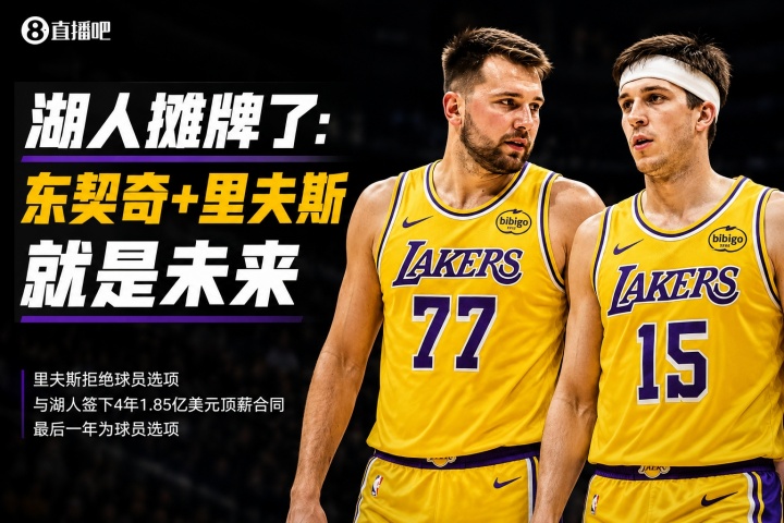里夫斯4年1.85亿续约湖人:东契奇钦定搭档,薪资空间未受挤压 里夫斯4年1.85亿续约湖人:东契奇钦定搭档,薪资空间未受挤压