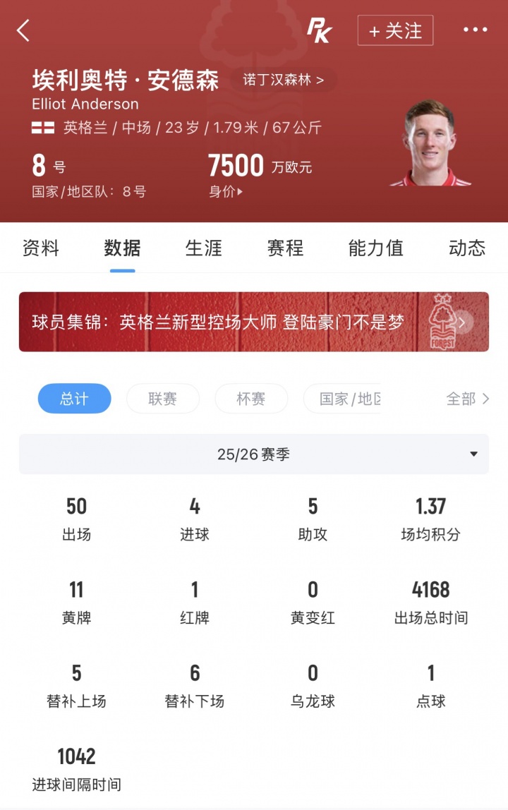 罗马诺HWG:曼城1.3亿镑签埃利奥特·安德森 罗马诺HWG:曼城1.3亿镑签埃利奥特·安德森