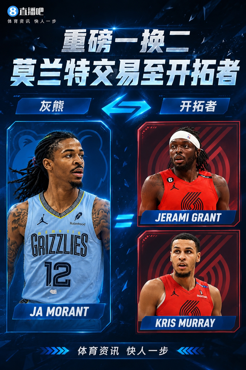 莫兰特被交易至开拓者 哈登拒绝选项与骑士商讨 追梦放弃选项勇士有望追詹眉