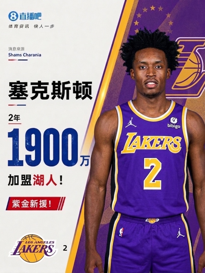 湖人引援策略明确：所有新援28岁以下，全为适配东契奇时间线