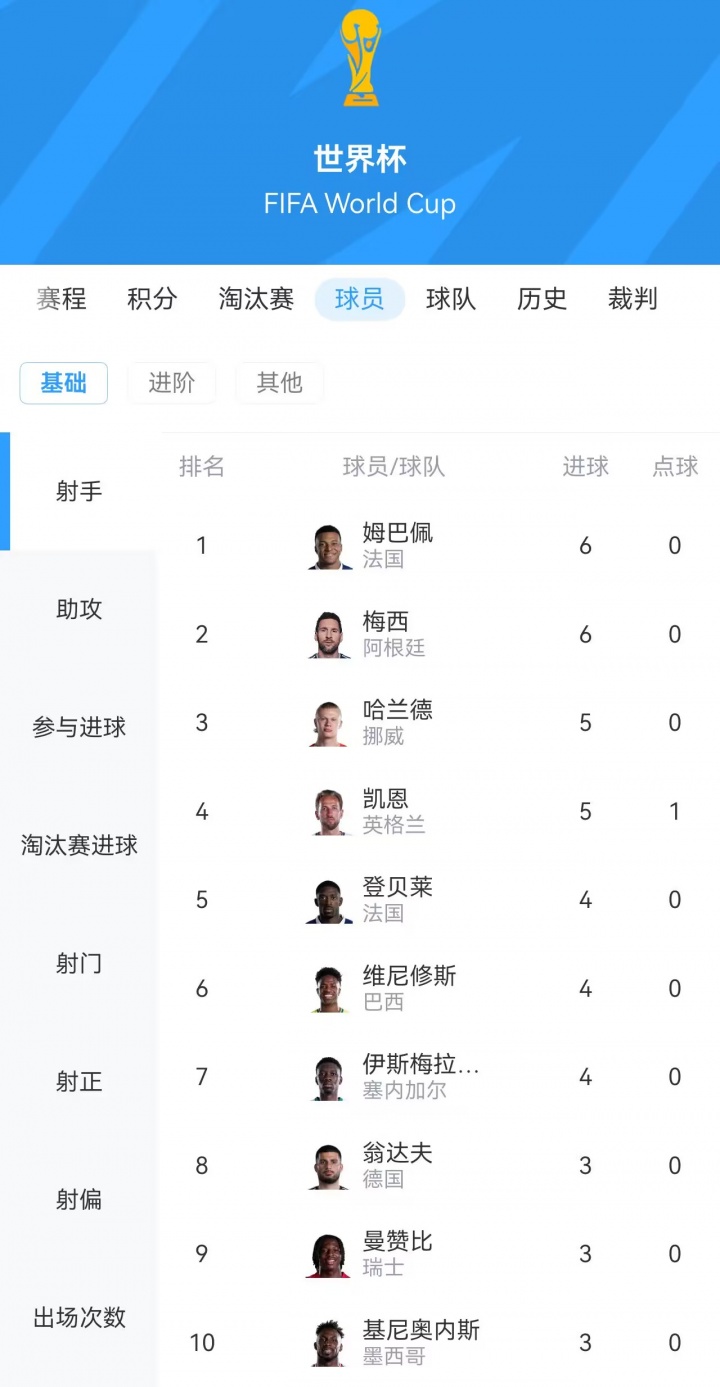 凯恩绝杀救图赫尔 美国爆冷意大利 热刺亿元砸托纳利 凯恩绝杀救图赫尔 美国爆冷意大利 热刺亿元砸托纳利