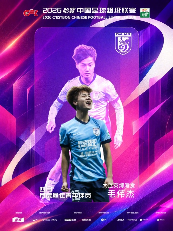 官方:毛伟杰当选中超4月最佳青年球员,改打后卫仍贡献1球1助攻