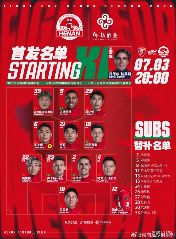 云南玉昆首发变阵4-3-3 穆谢奎携三外援强攻河南 云南玉昆首发变阵4-3-3 穆谢奎携三外援强攻河南