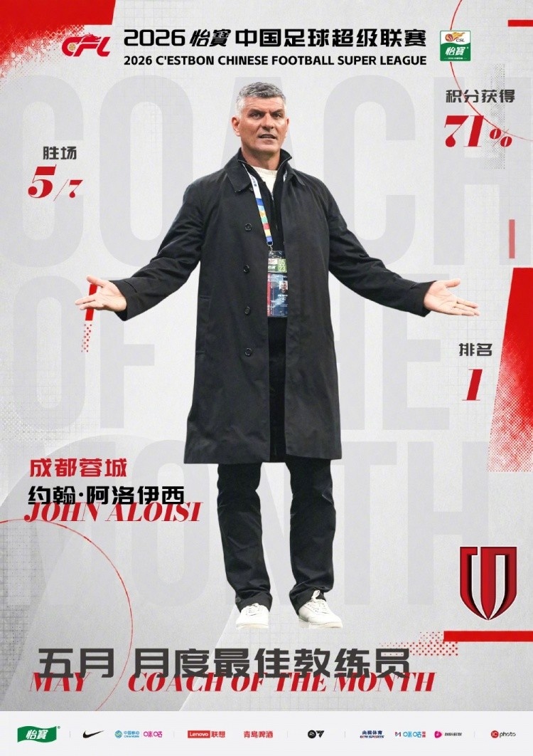 阿洛伊西连续三个月斩获中超月最佳 阿洛伊西连续三个月斩获中超月最佳