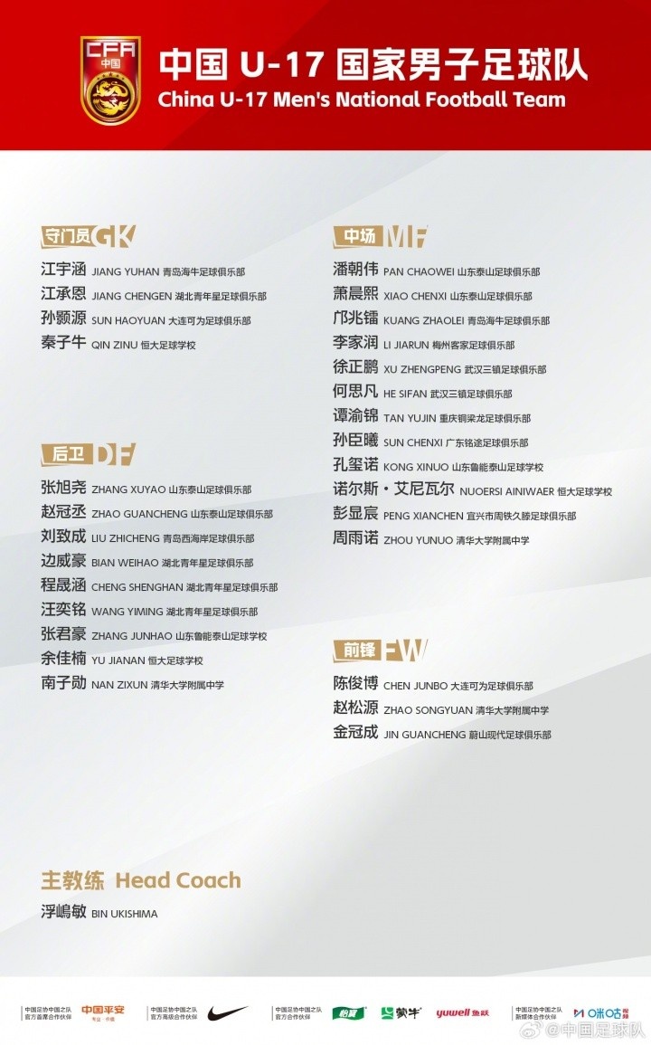 顾博宇落选U17国足集训,为明日之星留沪