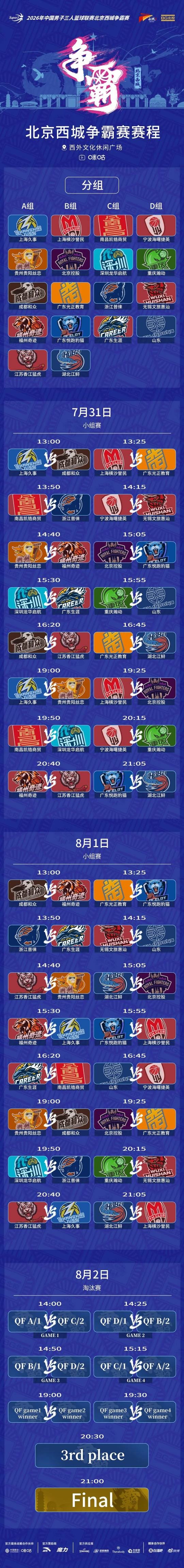 超三联赛北京西城争霸赛7月31日开打 18队争直通国际赛资格 超三联赛北京西城争霸赛7月31日开打 18队争直通国际赛资格