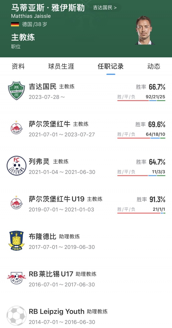 HWG!雅伊斯勒即将执教纽卡,合同至2030年 HWG!雅伊斯勒即将执教纽卡,合同至2030年
