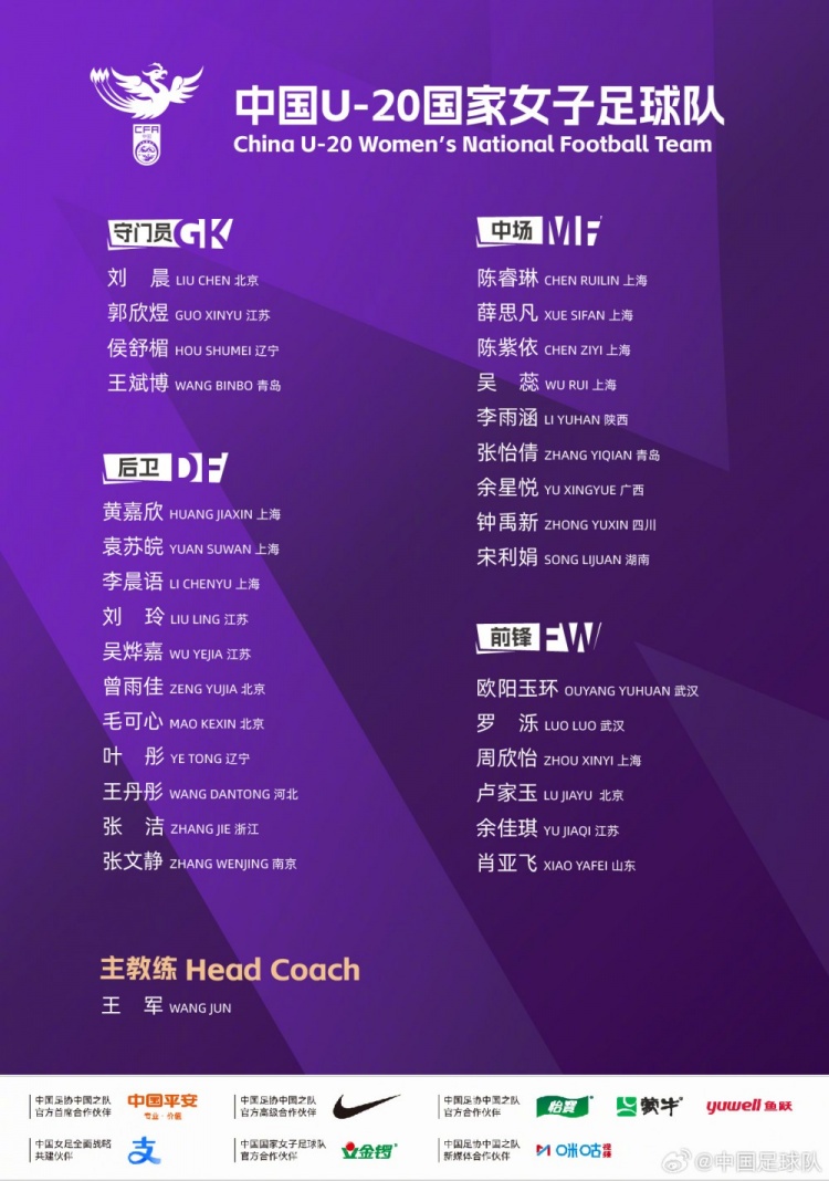 U20女足大连集训名单公布,王军挂帅欧阳玉环刘晨领衔 U20女足大连集训名单公布,王军挂帅欧阳玉环刘晨领衔